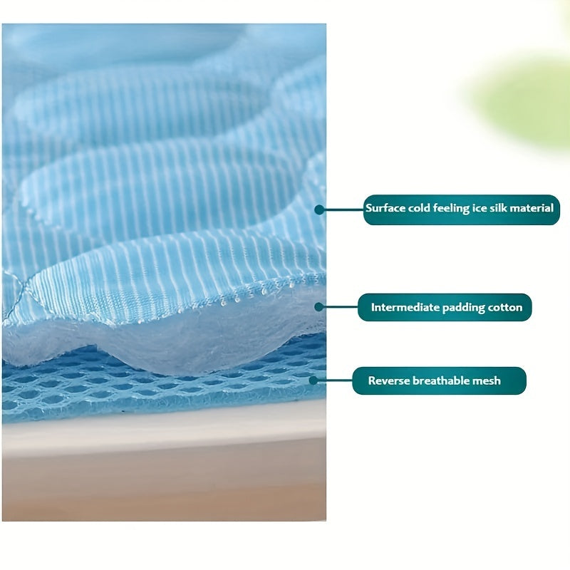 Tapis Rafraîchissant d’Été pour Chiens et Chats